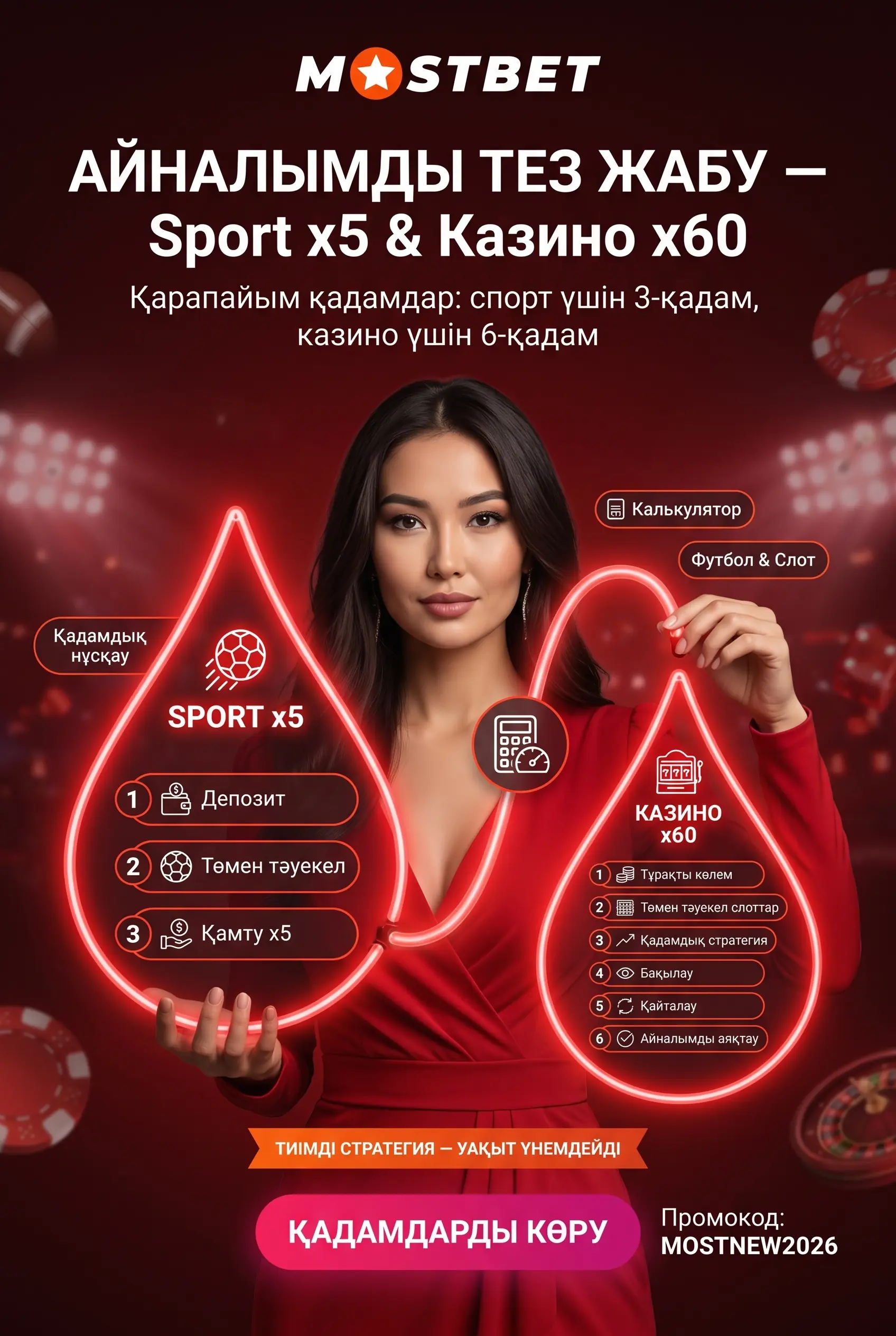 x5 және x60 вейджерін жабу нұсқаулығы